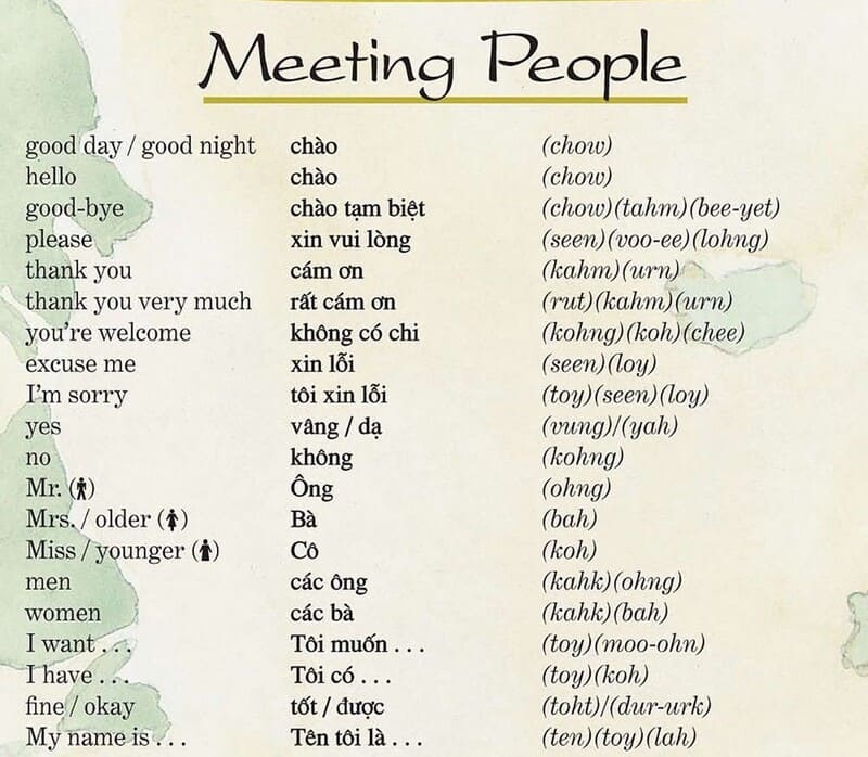 International Student Guide: Friends & Community in HCMC 8 International-Student-Guide-Friends-&-Community-in-HCMC-4
