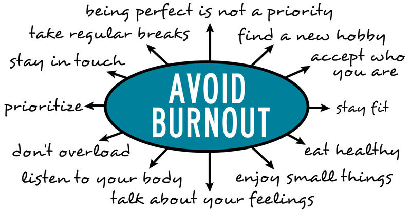 From-Burnout-to-Recovery-Building-a-Sustainable-Energy-Routine-4